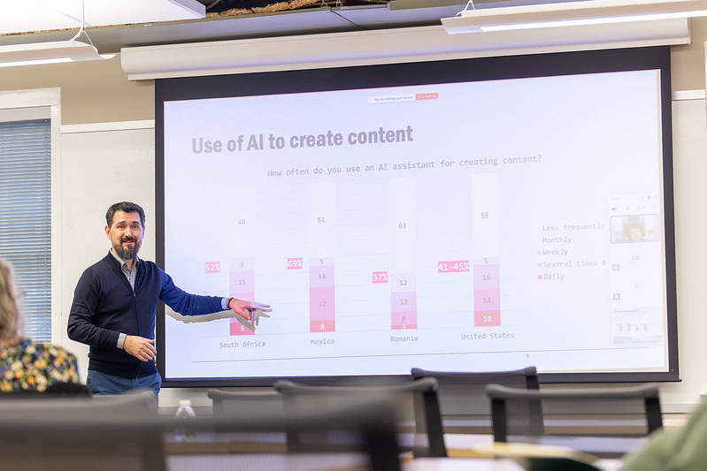 dan sultanescu presenting AI index wave 4 results in Columbia, SC