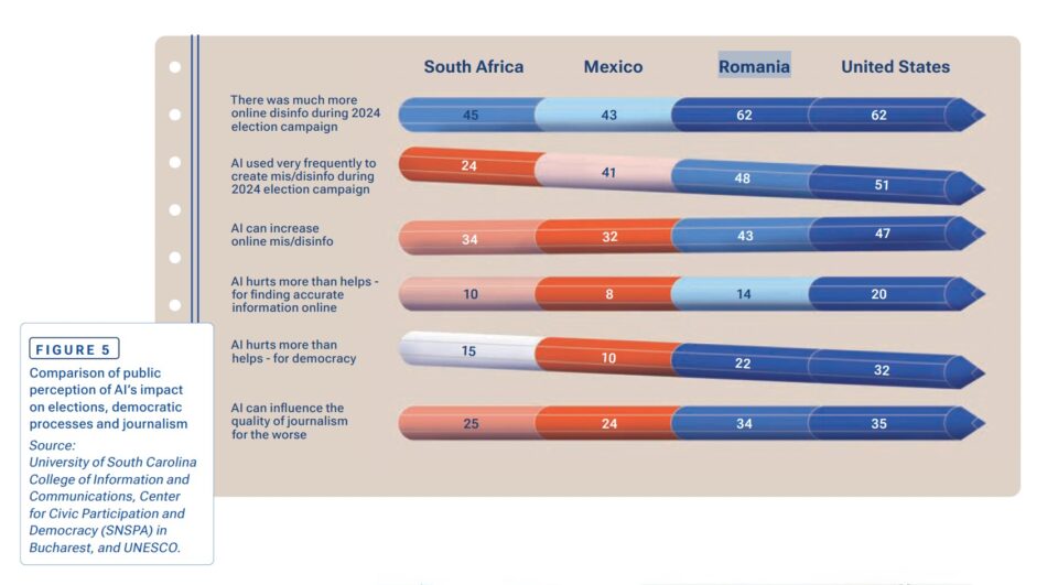 CPD-CONTRIBUTION-UNESCO-REPORT